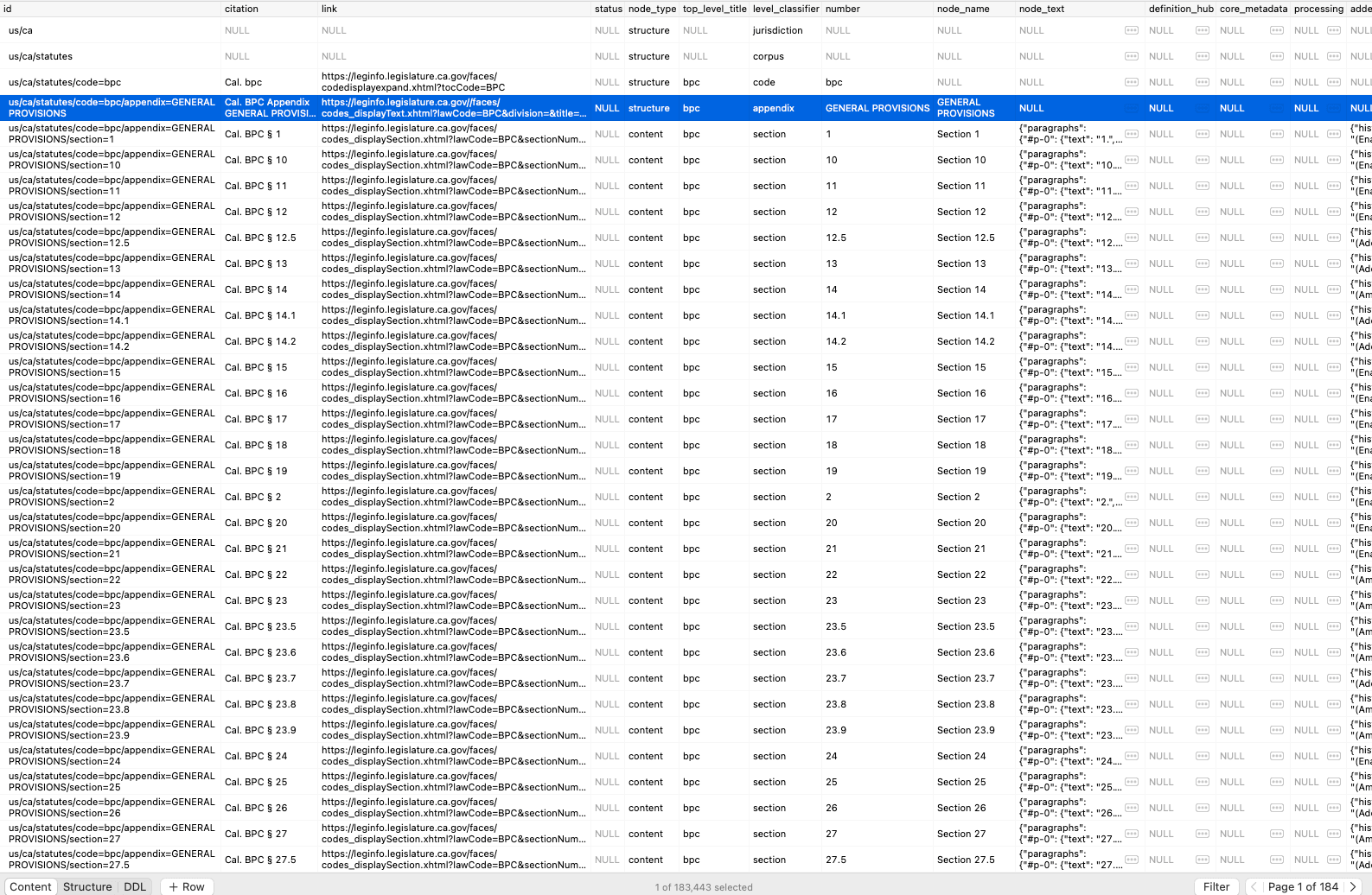 SQL Statutes query interface showing structured data
