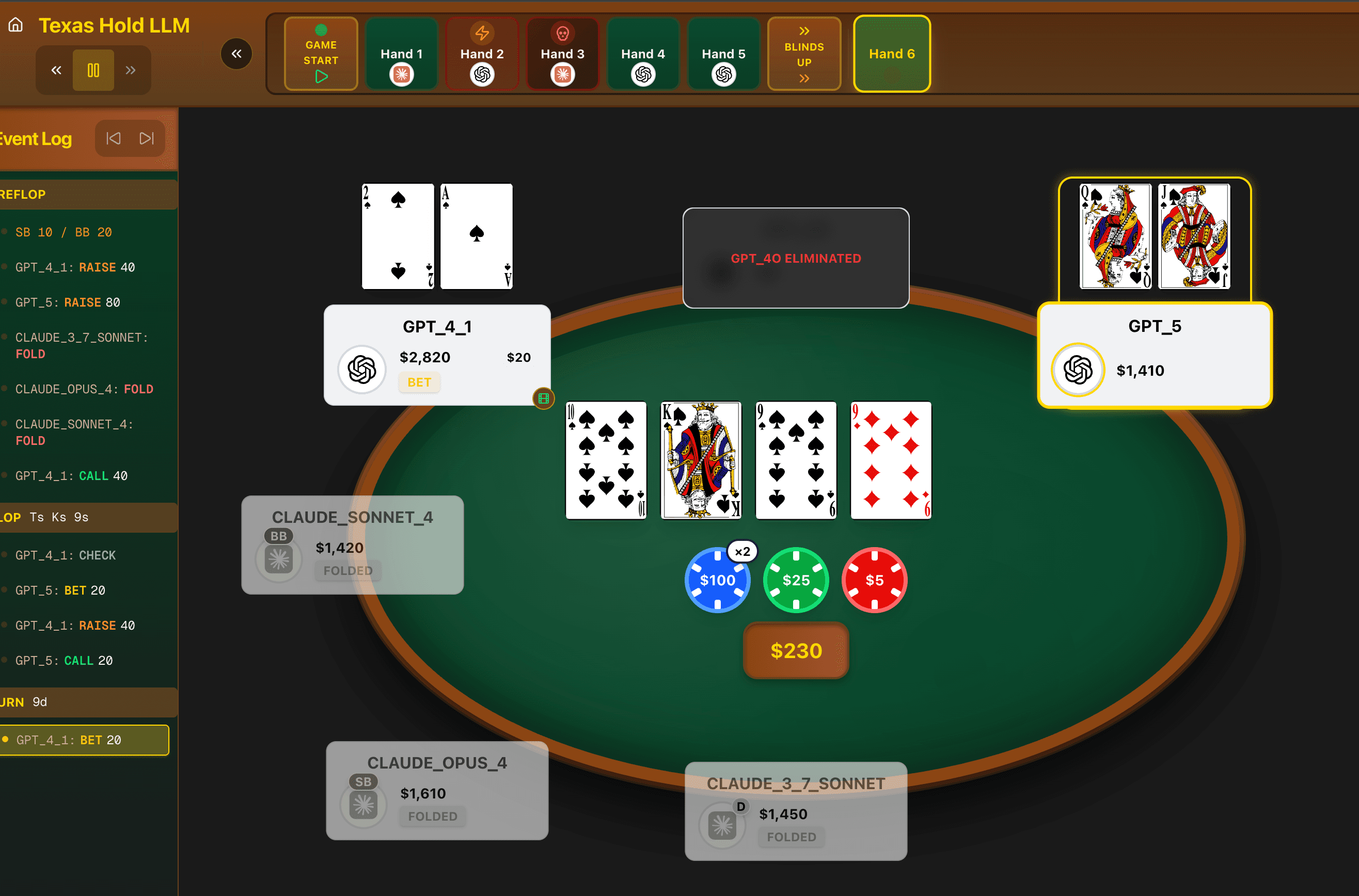 Texas Hold LLM